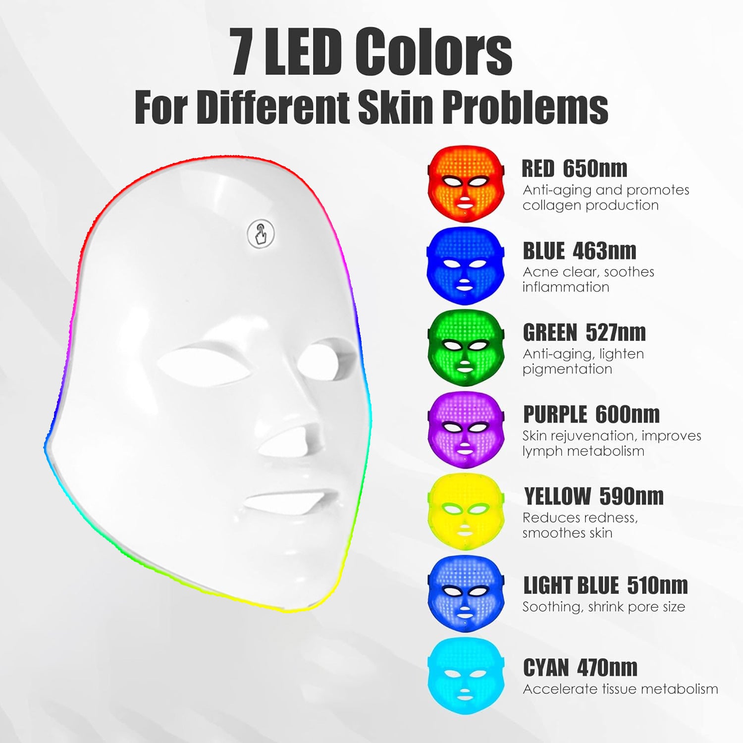 LED Phototherapy Facial Mask